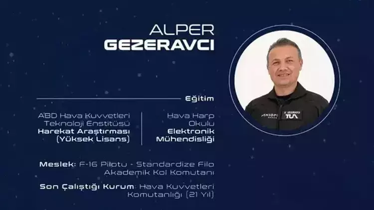 Alper-gezeravcı-kimdir-ilk-uzay-yolcusu-15-aralık-2023