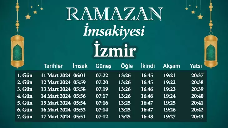 2024 Izmir Imsakiye Izmirde Iftar Saat Kacta Olacak Oruc Ne Zaman Acilacak 11Mart2024 2