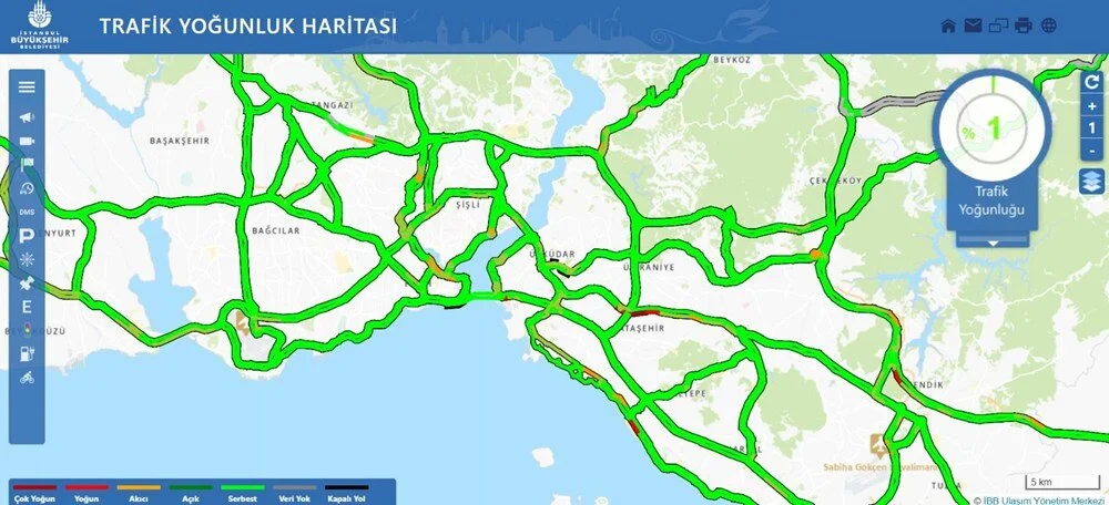 Trafik2